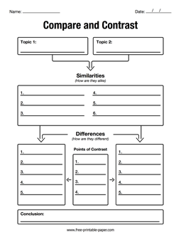 Compare Contrast Graphic Organizer