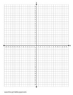 Coordinate Plane Printable Printable Coordinate Graph Grid Free