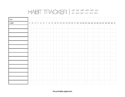 Habit Tracker Printable – Bullet Journal Habit Tracker – Free-printable ...