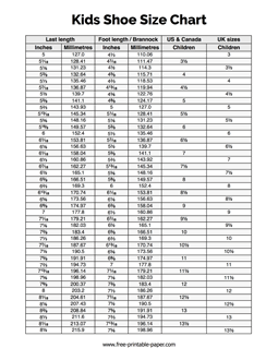Kids Shoe Size Chart – Free-printable-paper.com