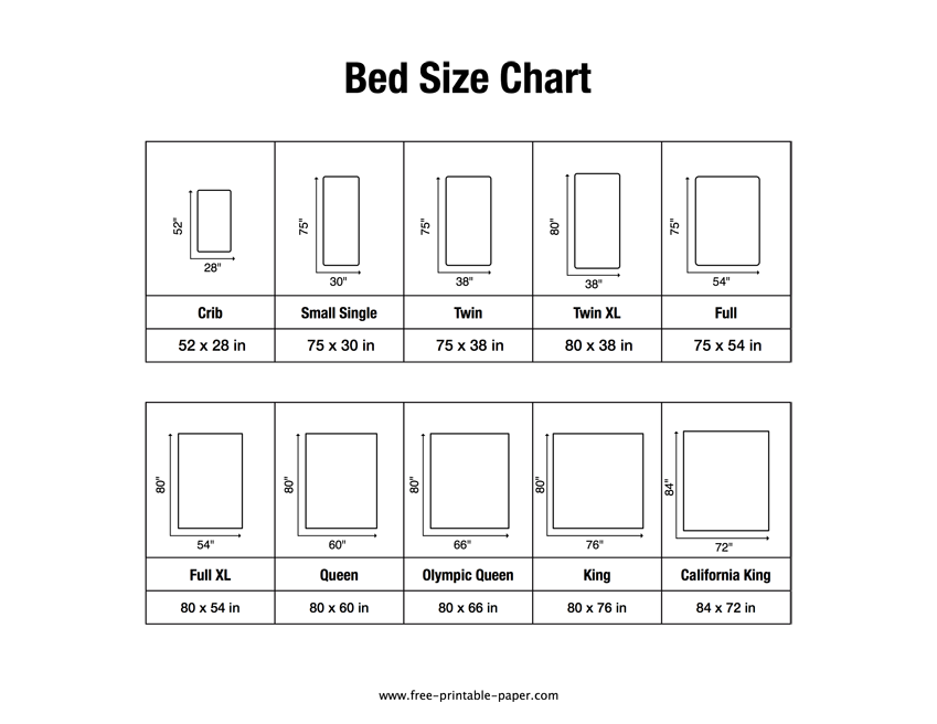 Bed Size Chart Free printable paper