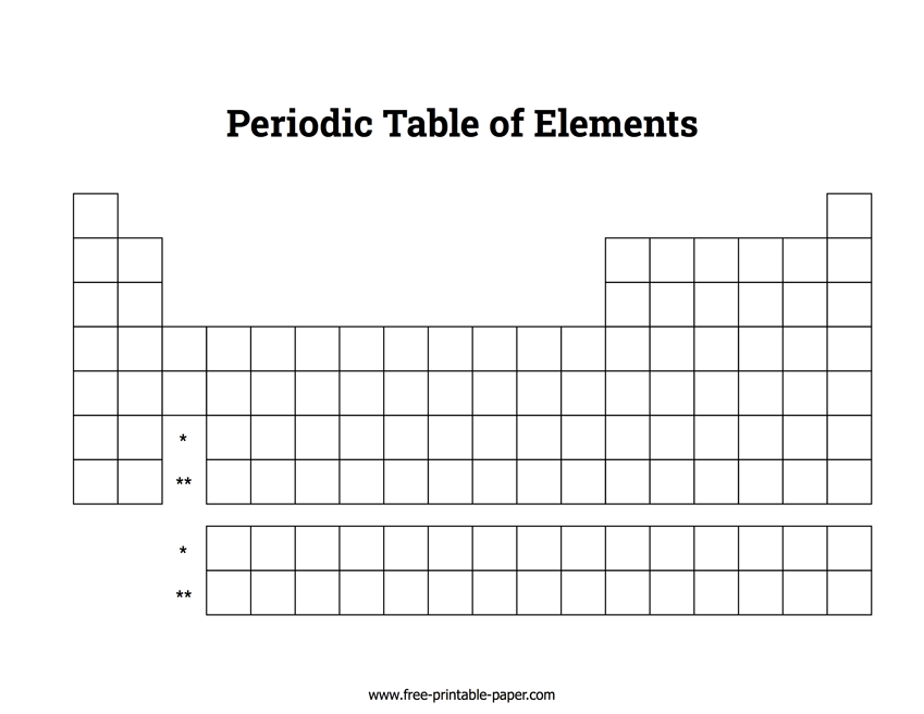 Printable Periodic Table With Names For Kids Printable Periodic Table With Names For Kids