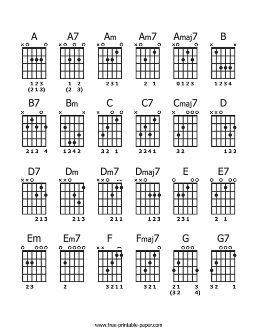 Basic Guitar Chord Chart Printable