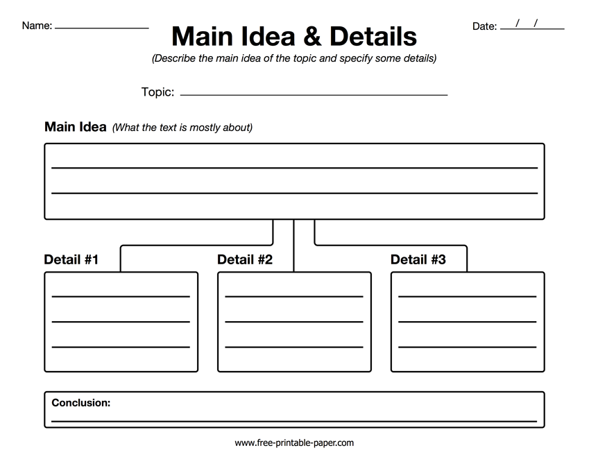 Main Idea Graphic Organizer Free Printable FREE PRINTABLE TEMPLATES