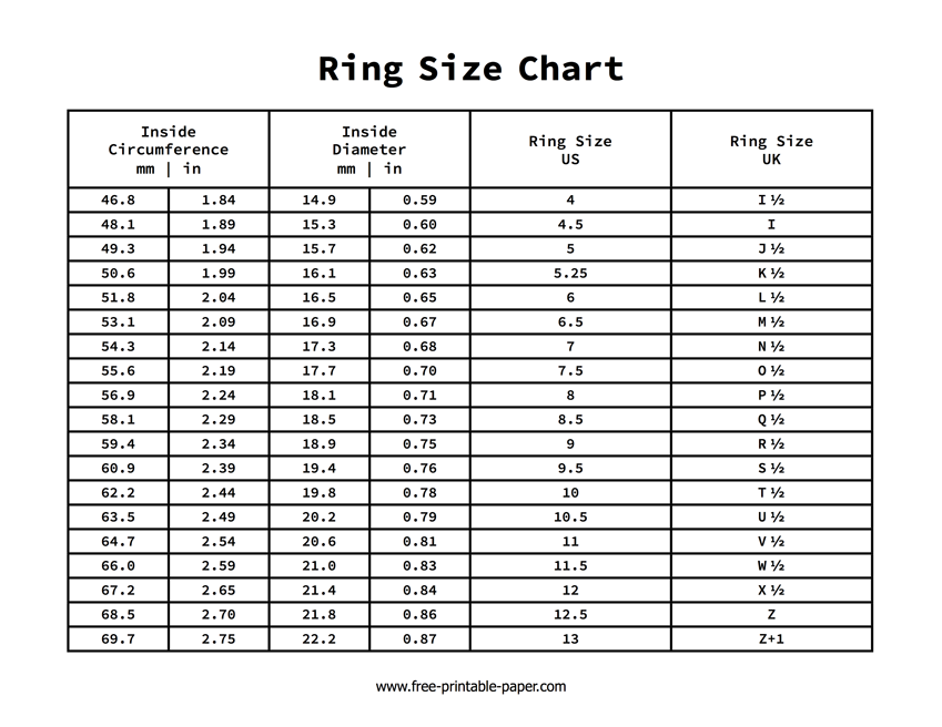 Ring Size Chart Free Printable Paper 47 OFF